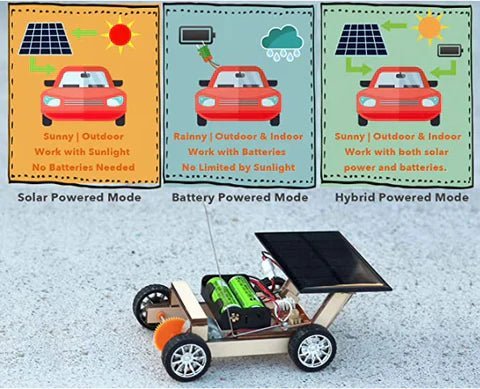 Zonne - energie Auto Bouwpakket – Educatief Constructieset – 8+ - KidsKorner